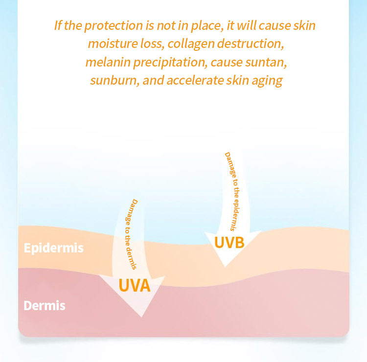 Hydrting repair sun cream SPF 60 4
